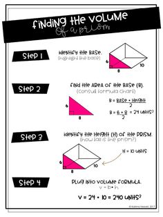 how to make an origami pyramid