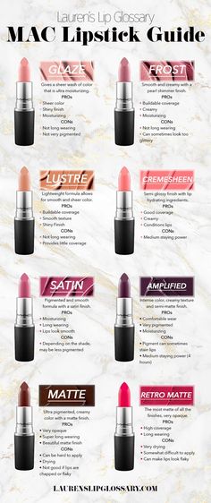 MAC Lipsticks are a cult classic for a reason, they're amazing and so pigmented. Heres my Guide to my fave lipsicks from MAC if you're new (or a fan already)! Mac Makeup Lipstick, Lipstick Guide, Best Mac Makeup, Mac Lipstick Swatches, Mac Lipstick Shades, Mac Lipsticks, Lipstick For Fair Skin, Lipstick Designs