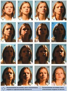 a woman's face is shown in twelve different ways, including the upper half and lower half