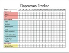 Symptoms Tracker, Symptom Tracker, Weight Tracker, Self Care Bullet Journal, Health Journal