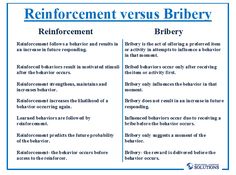 an image of a newspaper page with the word refirement versus briberry