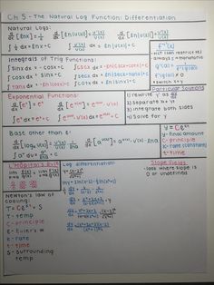 a white board with many different types of numbers and words written in red on it