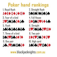 the poker hand ranks are shown in red and black