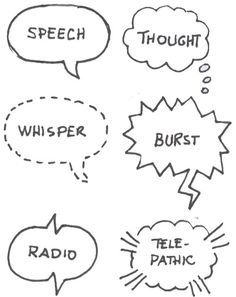 speech bubbles with the words, which are written in english and spanish on them to spell out