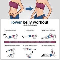 a woman doing the lower body workout with an exercise poster above her that says lower belly workout