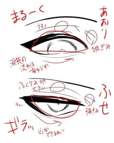 an anime meme with two different types of eyes and the same type of eyeliner