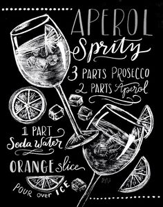 a chalkboard drawing of various types of drinks