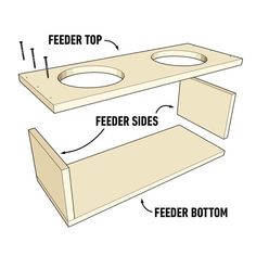 an image of two sinks labeled in english and french words, including feeder top and feeder sides