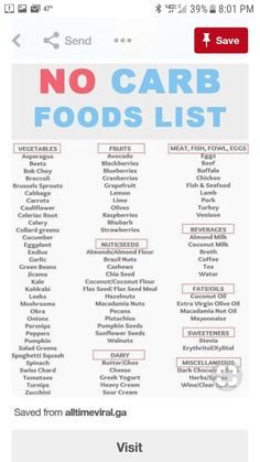 Pin by Lindsay Wilson on Keto | No carb food list, Food lists, Keto diet recipes #LowCarbRecipes No Carb Foods, Carb Foods List, 500 Calorie, Cranberry Chicken, Flax Seed Recipes, Resep Diet, 1000 Life Hacks