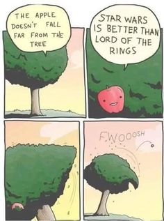 a comic strip with an apple tree in the middle and two words above it that say,