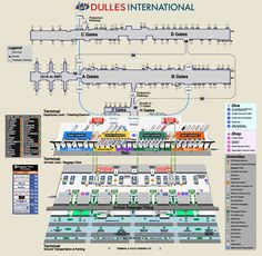 a diagram showing the different lines and stations in an international terminal, with instructions for each line