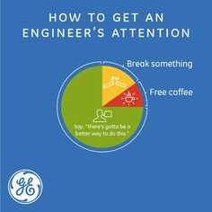 how to get an engineer's attention break something free coffee say, there's got to be a better way to do this