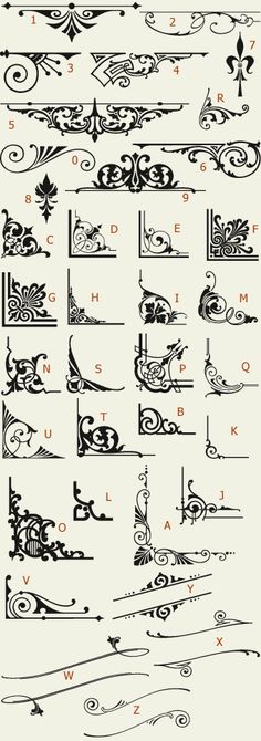 some type of art nouveau font and numbers