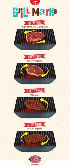 the grill marks are shown in three different ways, including steaks and beef patties