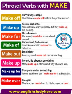 an english poster with the words phrasal verbs with make and don't