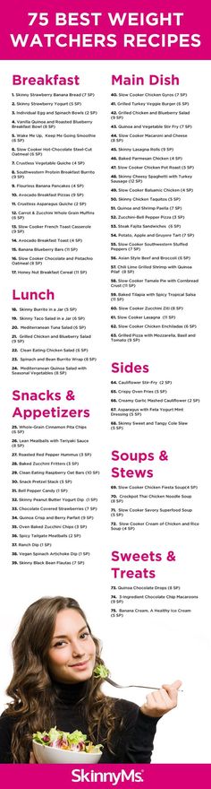 75 Best Weight Watchers Recipes - perfect for weight loss meal planning! #weightwatchers #ww #pointsplus Best Weight Watchers Recipes, Weight Watchers Recipes Breakfast, Weight Watchers Smart Points, Weight Watchers Recipes, Weight Watchers Desserts, Ww Recipes, Weight Watchers Meals, Meal Ideas