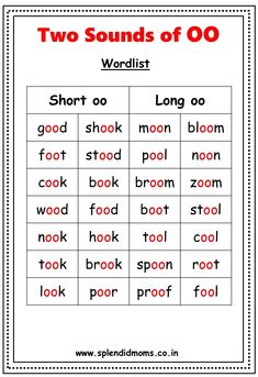 two sounds of o worksheet with words and pictures to help students learn how to read