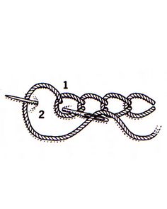 an image of a knot with numbers on it