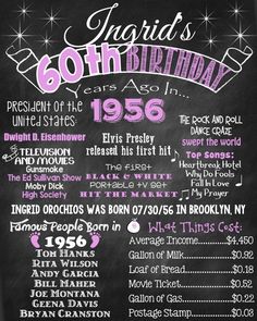 an old chalkboard birthday party poster with the names and age for each child's birth