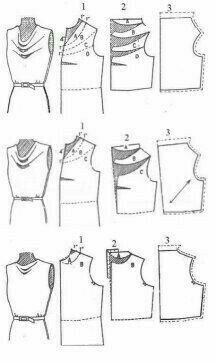 the instructions for how to make a top with sleeves and collars, from an instruction manual