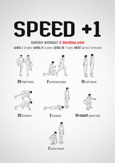 Speed +1 Workout Reflex Workout, Speed Exercises, Fat Loss Cardio, Women Cardio Workout, Beginners Cardio, Army Workout, Beginner Cardio Workout, Squat Hold, Speed Workout