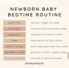 the newborn baby bedtime routine is shown in pink and white, with text that reads newborn