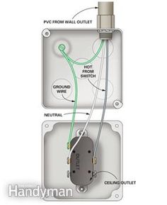 an electrical wiring diagram for a wall outlet