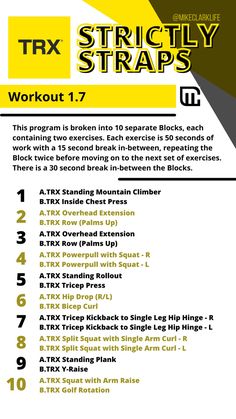 a poster with instructions on how to use the trx strength straps for crossfit