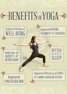 a woman doing yoga poses with the words benefits of yoga written below her and above her