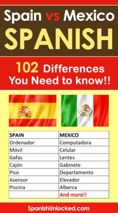 the spanish and mexican flags are shown in this poster