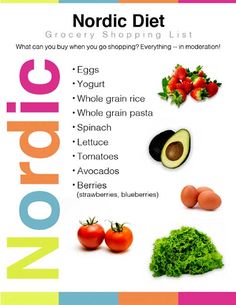 Nordic Diet Food List, Nordic Diet Meal Plan, Danish Diet