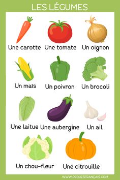 the french language poster shows different vegetables and their corresponding names, including carrots, onions, broccoli, cauliflower, zucchini