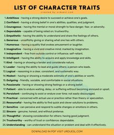 List of Character Traits