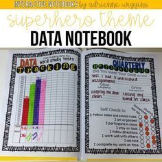 an open book with data and graphs on the page, next to it is a photo of