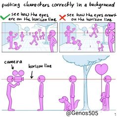 a cartoon depicting how to draw people in different ways