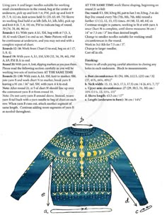 an image of a sweater with yellow and blue designs on the front, and in the back