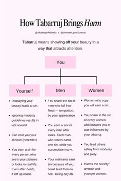 a diagram with the words how tabaru brings humm in pink and white letters