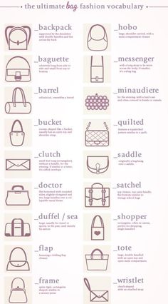 The ultimate bag guide Cake Chanel, Sac Michael Kors, Rocker Girl, Lv Bags, Handbags And Purses, Lv Handbags