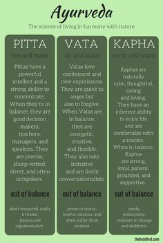 Vatta Pitta Dosha, What Is Ayurveda, Auyerveda Life, Ayurveda Tridosha, Prana Breathing, Tri Dosha, Ayurveda Elements, Ayurveda Pitta