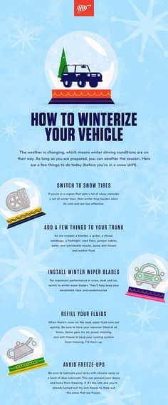 How to winterize your vehicle graphic Non Perishable, Things To Do Today, Ice Scraper, Winter Tyres, Preventive Maintenance, Emergency Kit, Top Five, Oil Change