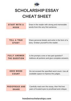 an info sheet describing the different types of writing and how to use them in this paper