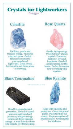 Celestite Crystal Meaning, Indian Agate Crystal Meaning, Blue Celestite Meaning, Blue Celestite, Angelite Crystal, Celestine Crystal, Spiritual Mineral Crystal For Meditation, Kyanite Properties, Mystical White Crystals For Meditation