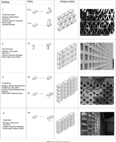 several different types of structures are shown in black and white, including an image of the structure