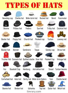 Types Of Caps Men, Hat Types Women, Types Of Hats Men, Hats Names, Types Of Mens Hats, Types Of Hats For Women, Different Hat Styles, Types Of Caps, Cap Drawing