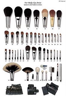 An explanation of what each brush does. Good to know Different Types Of Makeup, Types Of Makeup Brushes, Younique Mascara, Essential Makeup Brushes, Drag Make-up, Types Of Makeup, Olivia Palermo, Makati, Beauty Blender