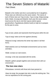 the seven sisters of matariki is shown in this screenshot from their website