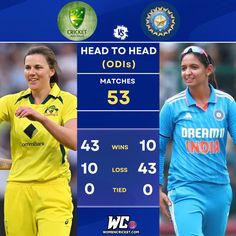 Australia 🆚 India head-to-head in ODIs 👊🏏 #women #cricket #AUSvIND