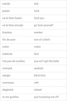 the english and french words in different languages are shown on an iphone screenshote