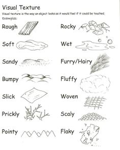 a worksheet for visual texturing with pictures and words to help students learn how to