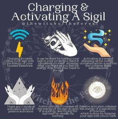 a poster with the words charging and activating a sigil written below it